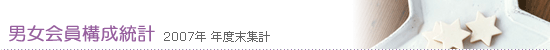 男女会員構成統計　2007年 年度末集計